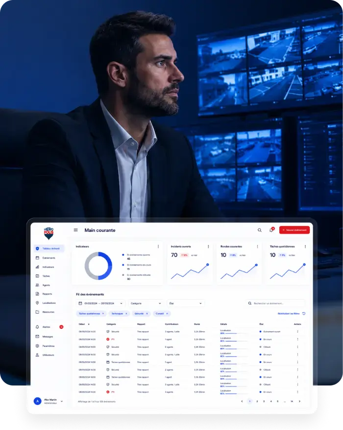 Logiciel securite Direction sureté img Logiciel securite Direction sureté img