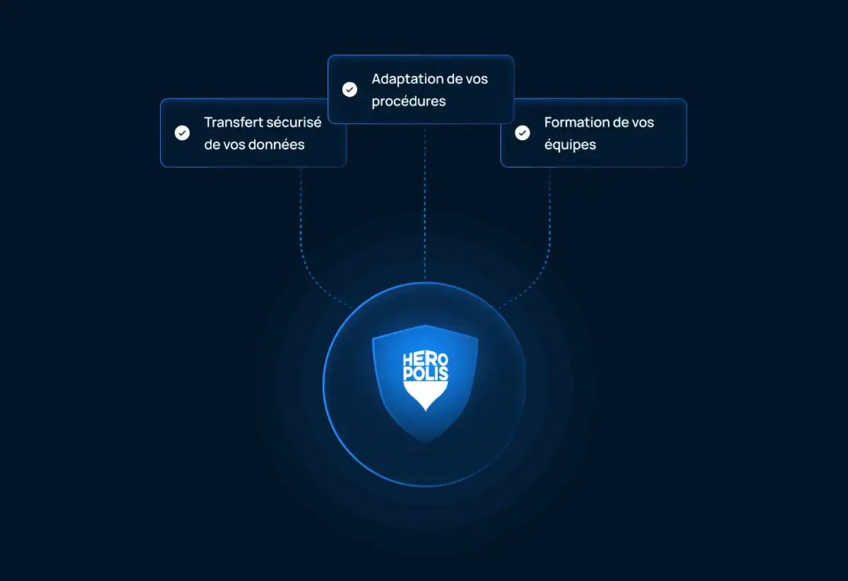 Migration logiciel sécurité Heropolis img bg Migration logiciel sécurité Heropolis img bg