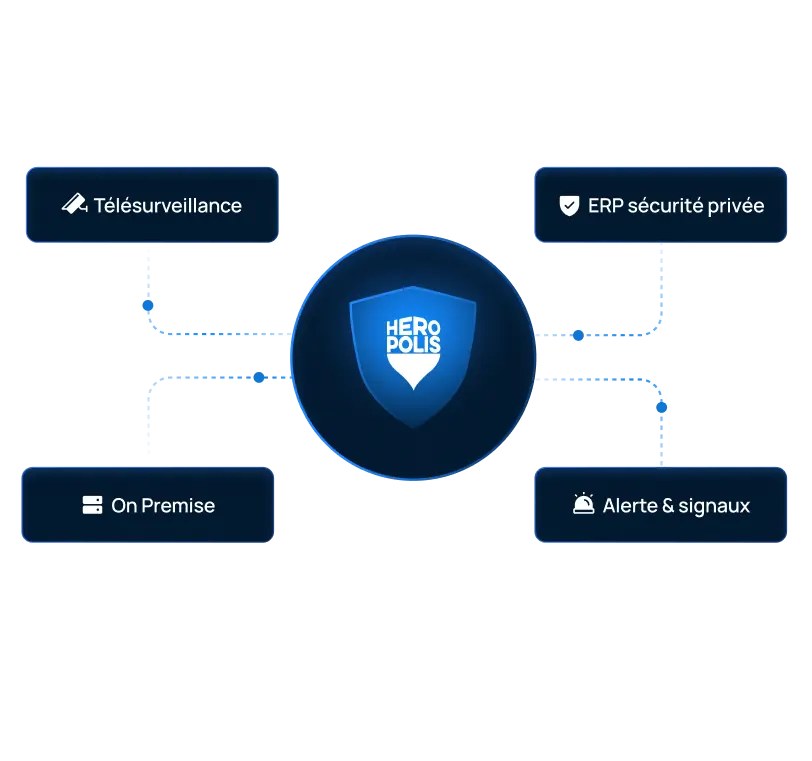 Image intégrations API Rest Heropolis Image intégrations API Rest Heropolis