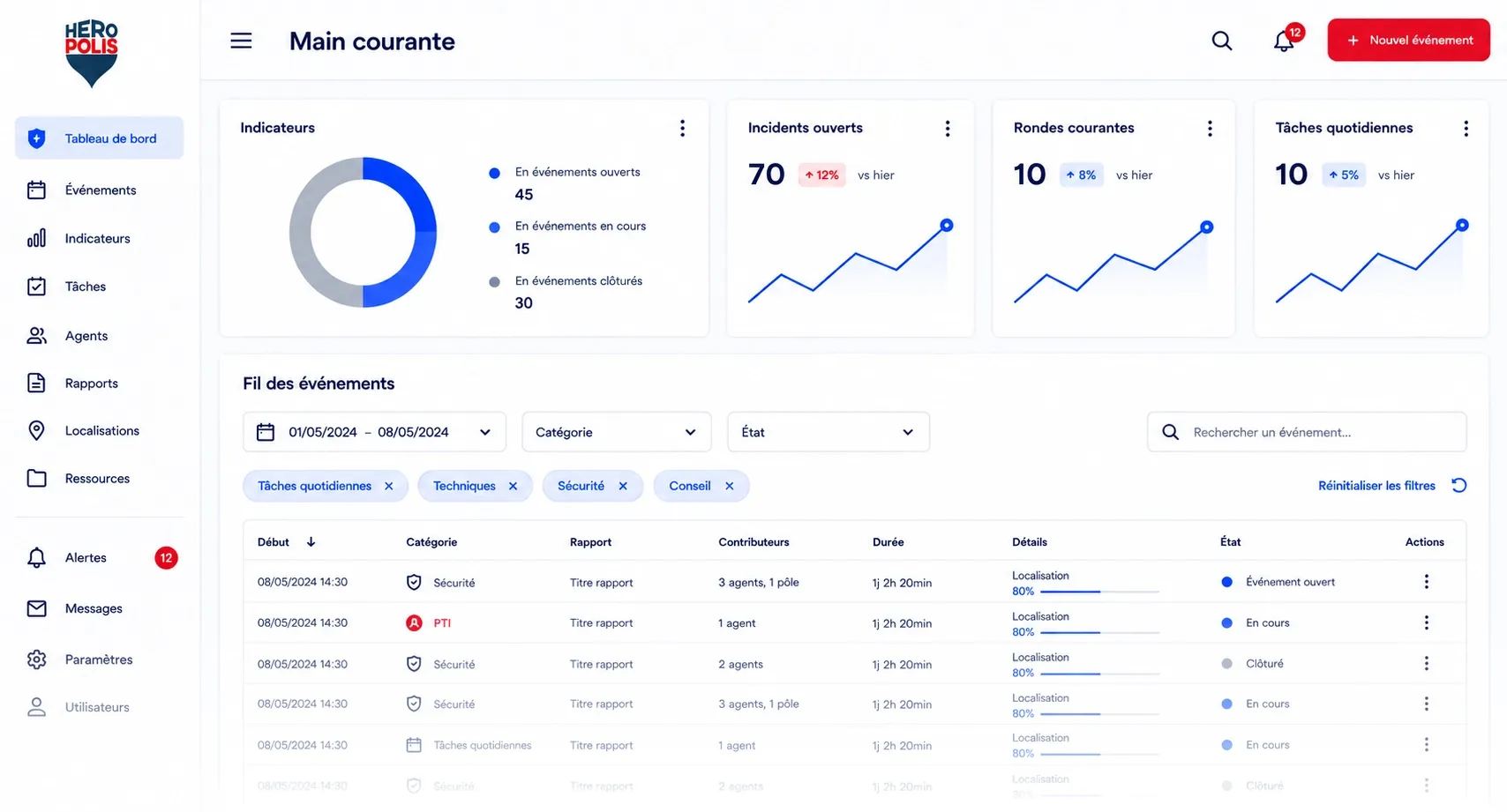 Tableau de bord logiciel de sécurité Heropolis img